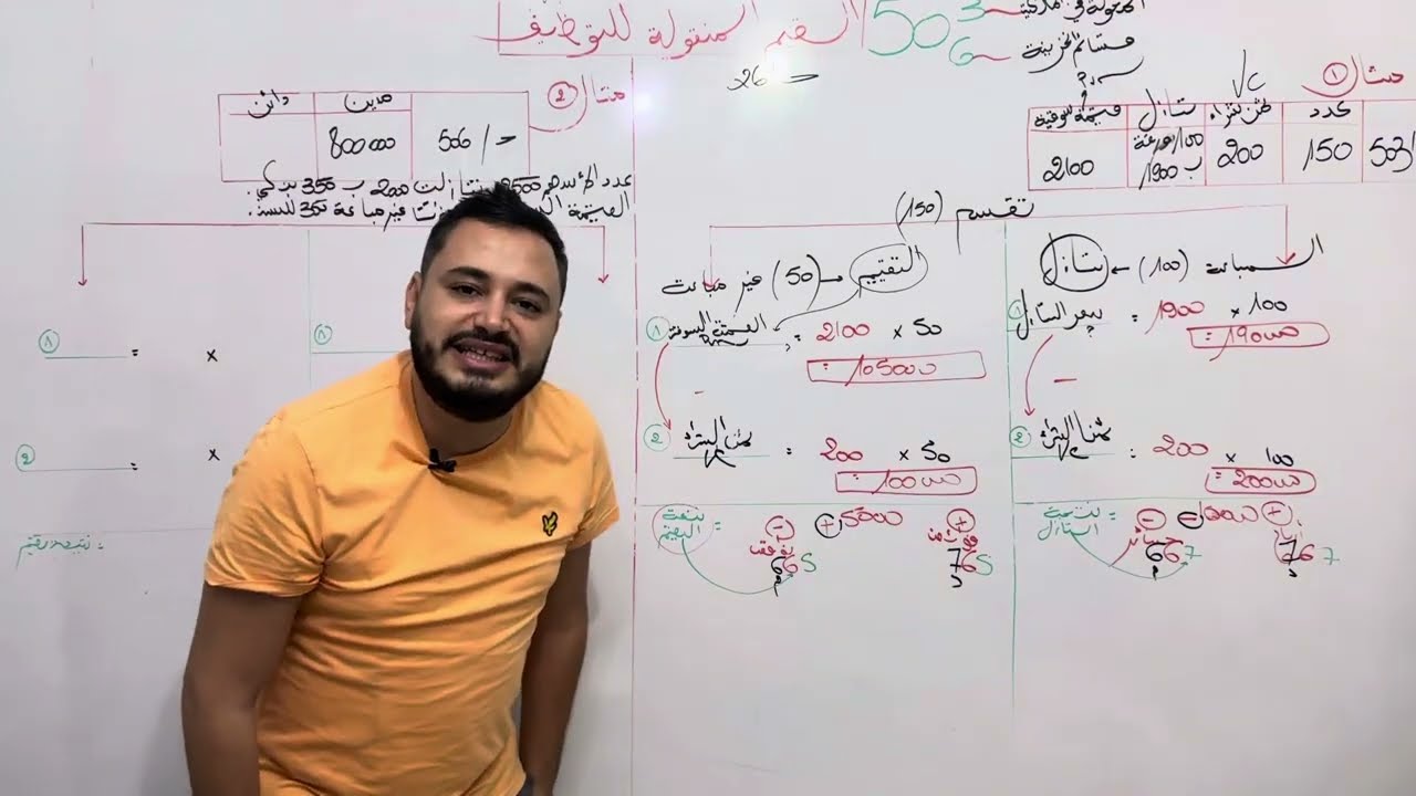 الحصة 11:القيم المنقولة للتوظيف