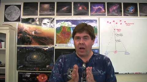 BLOSSOMS - The Parallax Activity Measuring Distances to Nearby Stars
