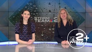 Beyond the Forecast
