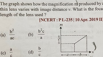 JEE 2019 PYQ //ray optics how the magnification M produced by thin lens varies with image distance V