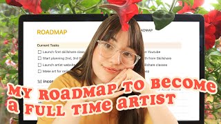 My Plan To Become a Full Time Artist  ★ How I'm Planning My Art Career