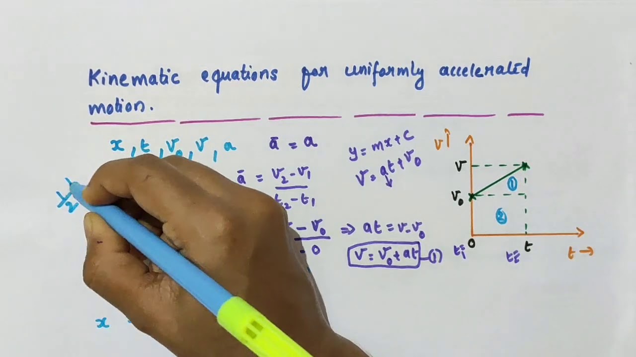 case study on kinematics class 11