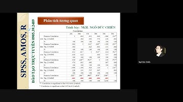 4. Hướng dẫn thực hiện Phân tích tương quan Pearson (CORRELATION ANALYSIS BY SPSS) | SPSS 0905392489