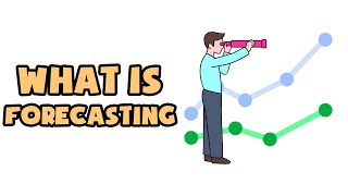 What is Forecasting | Explained in 2 min