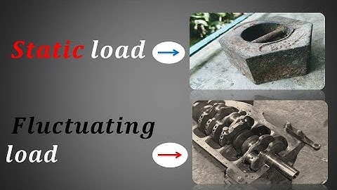 Static load & Fluctuating load, Design of Machine 01