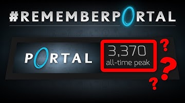 Help us break Portal’s player record this August! #RememberPortal