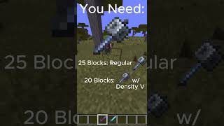 How to Unlock Overkill and OverOverkill Achievement | Minecraft