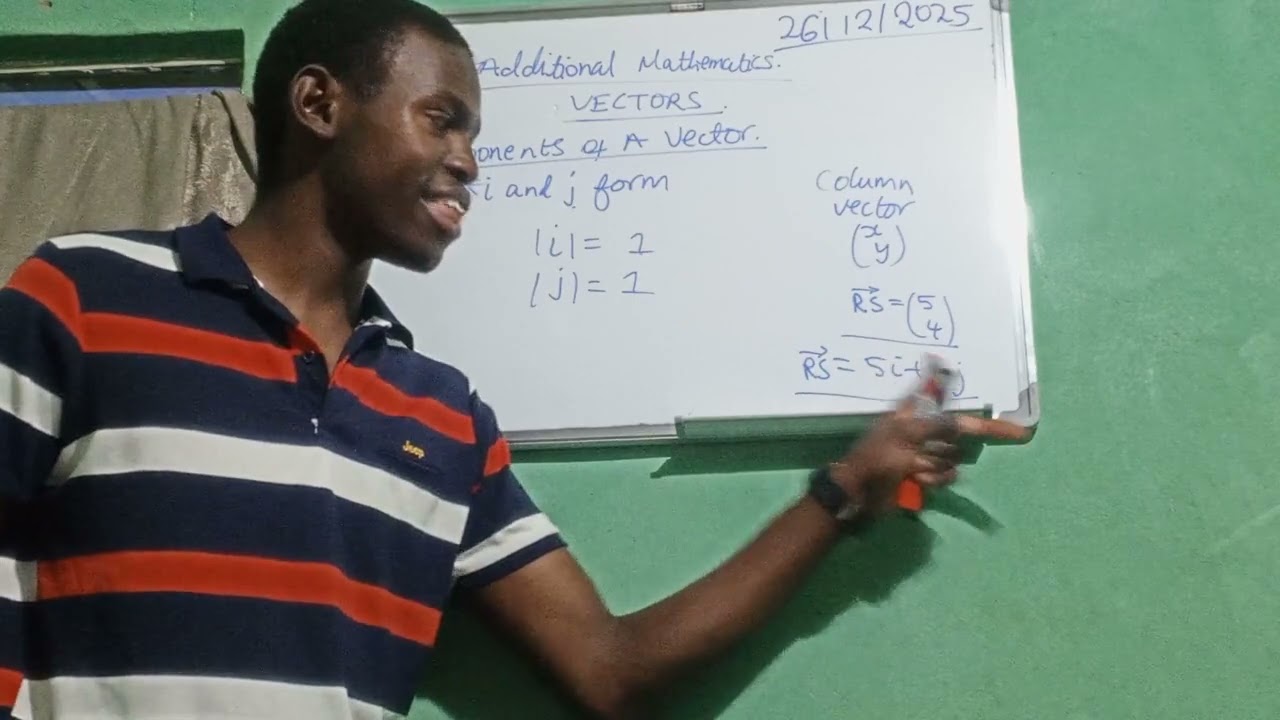 The Vector Component form;using letters i and j