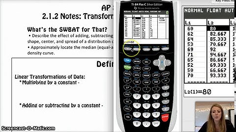 AP Statistics | 2.1.2 | Transforming Data & Density Curves