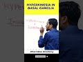 What is Hyperkinesia in Basal Ganglia ? #hyperkinesia #pharmacist #pharmacy