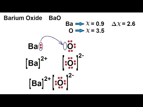 Chemistry - Chemical Bonding (16 of 35) Lewis Structures for Ionic Compounds - Barium Oxide - BaO