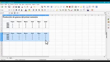 Edición, Formatos y Guardar en Calc
