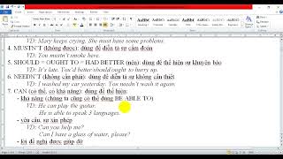 Bài 62. Lý thuyết động từ khuyết thiếu ở hiện tại (modal verbs) | Tiếng Anh thầy Minh