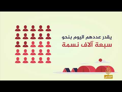 سكان الخان الأحمر.. مسلسل تهجير لم يتوقف