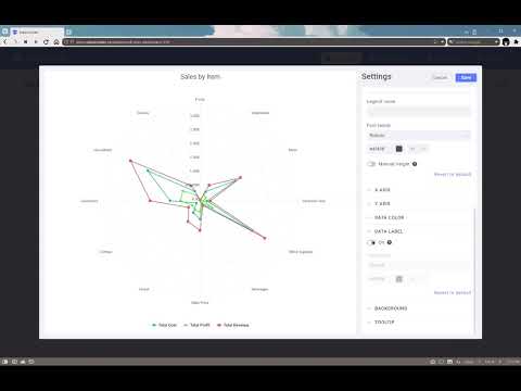 Create a Spider Web chart in 1 minute with Rocket.BI