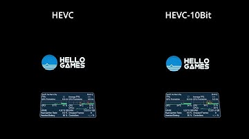 Virtual Desktop HEVC 10 Bit Encoding VRAM usage comparison
