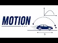 Motion Explained Simply | Full Basics of Motion in Physics