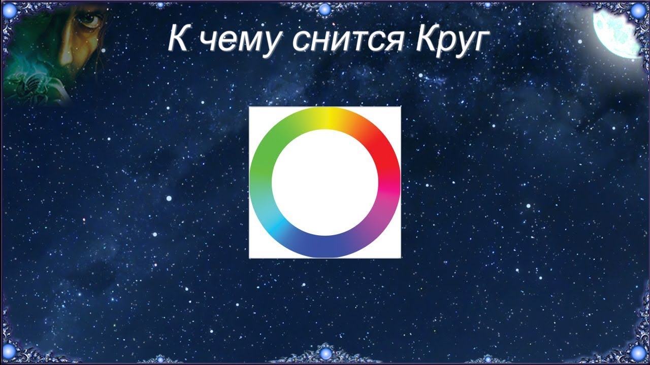 Круг вы сон от которого мне. Круг сна. Сонник в круге. Сон в кружочке. Ходить по кругу во сне к чему.