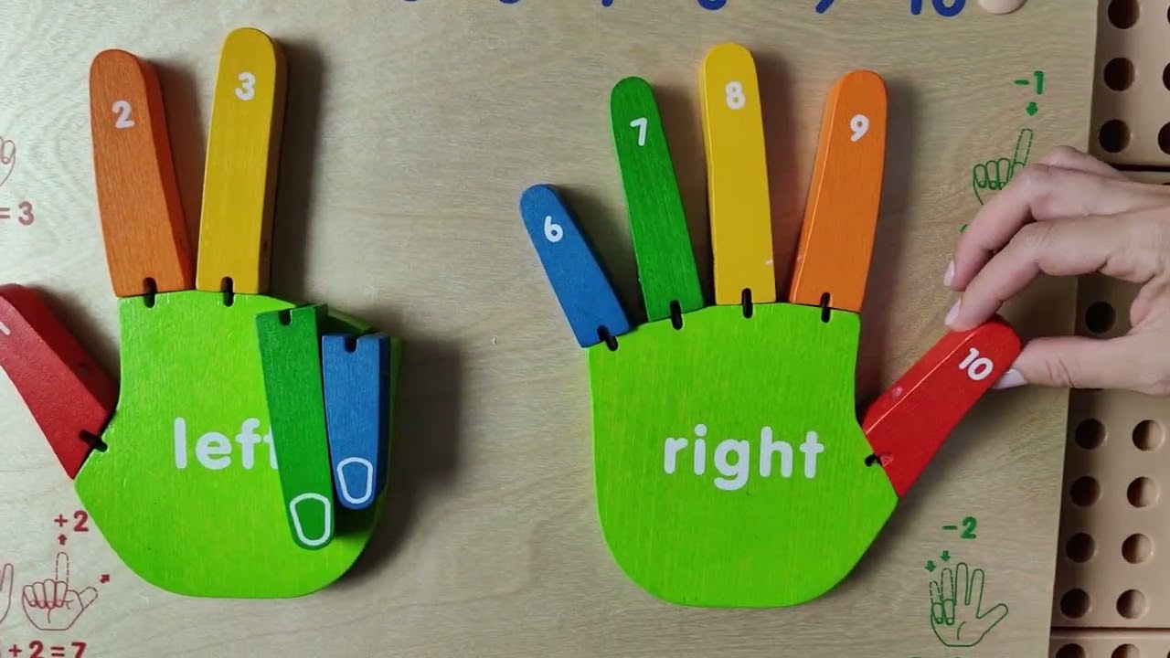 Развивающая панель "Считаем пальцы" Артикул: ME09524