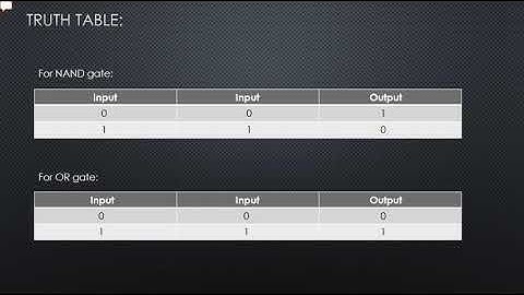 Digital Logic Design_Gas Leak Detector simulation project