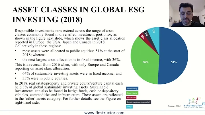 The ESG Market Chapter 2 - Part 1