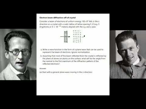 Electron Diffraction from a Crystal: de Broglie Waves in Action | Book 4 Quantum Mechanics Video 08