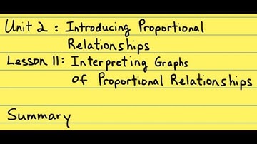 7th Grade Illustrative Mathematics: Gr. 7; U2; Lesson 11: Summary