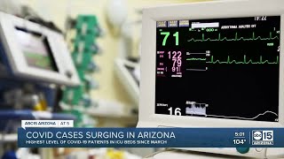 Arizona sees highest level of COVID-19 patients in ICU beds since March