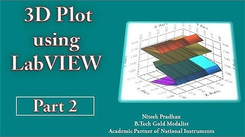 3D Plot Pie Chart Using LabVIEW part 2