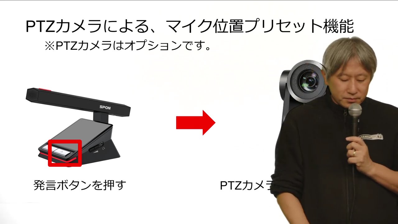 SPON Request Microphone (Conference Set) Introduction - YouTube