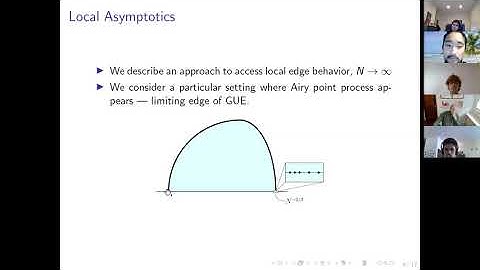 Andrew Ahn (Columbia) -- Airy edge fluctuations in random matrix sums
