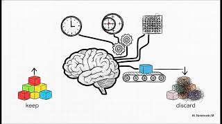 24. Headroom API Tutorial 2026: SmartCrusher, CacheAligner & LLM Cost Optimization Explained