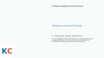 How to Fix “Microsoft Defender SmartScreen Prevented an Unrecognized App”