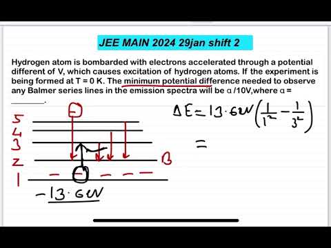 JEE MAIN 2024(29 Jan Shift 2) Hydrogen Atom Excitation: Minimum Potential Difference Required | Allen.AskDoubtnut.com 14 JEE MAIN 2024(29jan shift2)Hydrogen atom is bombarded with electrons accelerated