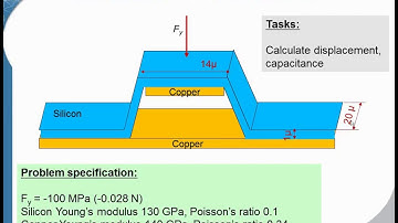MEMS stress sensor: QuickField simulation example. Deformed shape simulation.