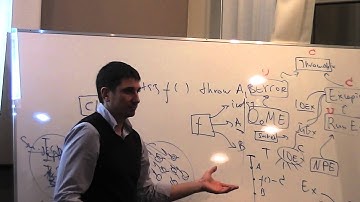 Java Core January: Исключения. Лекция #6 (Часть 3)