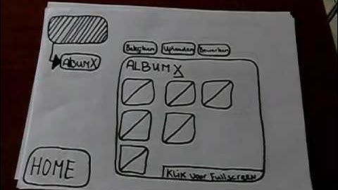 Paper Prototype CMD Den Bosch Pieter Hans