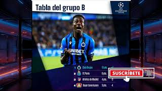 Grupo B UEFA CHAMPIONS LEAGUE TABLA DE POSICIONES DESPUES DE LA JORNADA 4 uefachampionsleague