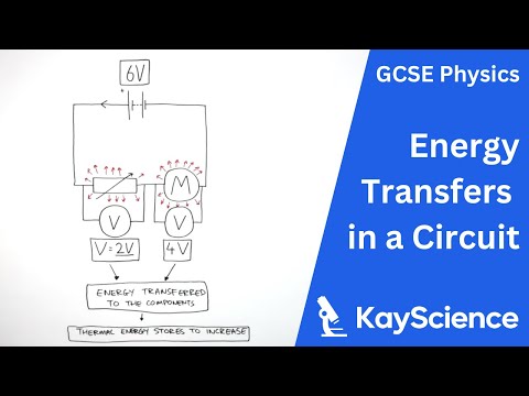 Video: Hoe wordt energie overgedragen in een elektrisch circuit?
