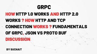 Lecture01: grpc explained | how grpc works | learn grpc | google protobuf |  