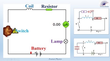 Sparks due to switching off a circuit of large inductance