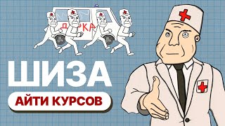 АЙСБЕРГ IT-КУРСОВ. СУДЫ, ШТРАФЫ, РАЗВОД НА ЗАРПЛАТУ, ФЕЙКОВЫЕ РАБОТОДАТЕЛИ, АЙТИ-БЛОГЕРЫ МАФИОЗНИКИ.