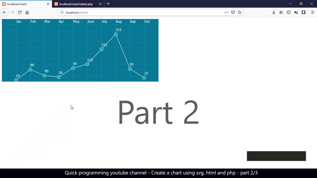 Php Svg Chart