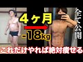 【筋トレダイエット】結局何したの？83kgのデブが4ヶ月で-18kg痩せたトレーニング内容全部公開します【初心者用】