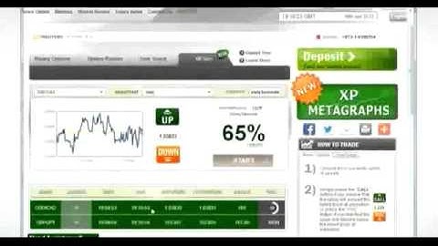 Auto Binary Signals How it Works ! Auto Binary Signals Proof.mp4