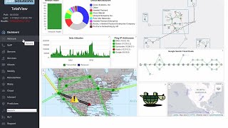 PathSolutions TotalView v12 Product Demo
