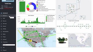 PathSolutions TotalView v12 Product Demo