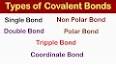 The Fascinating World of Chemical Bonds ile ilgili video