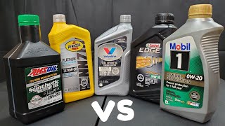 Full synthetic oil: what consumers need to know