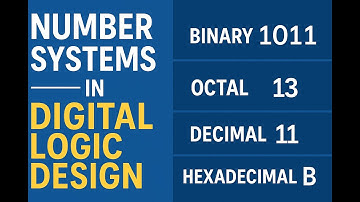 Number Systems in Digital Logic Design | Binary, Octal, Decimal & Hexadecimal Explained